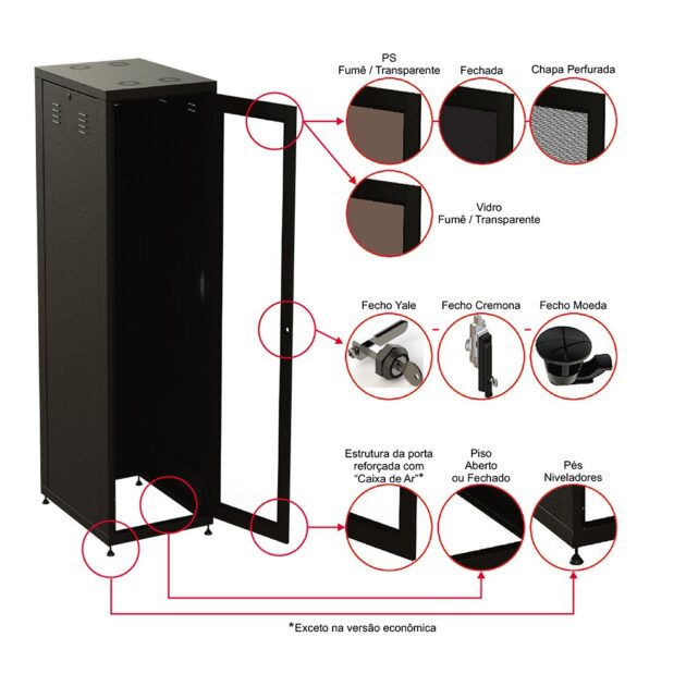 RACK-FIBERSUL-DETALHES