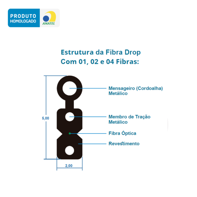 cabo-optico-flat-nanofiber-2fo-g657a2-sm-cog-bob-1km-2