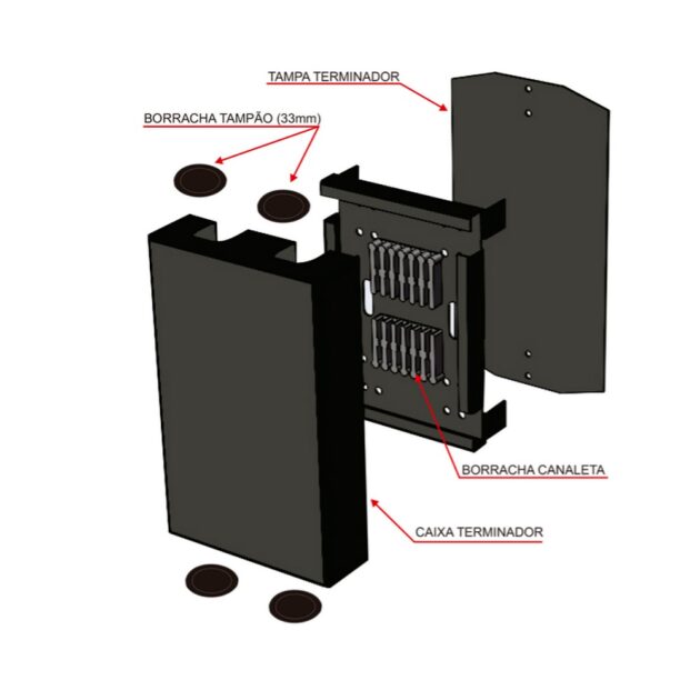 terminador-optico-fibersul-02